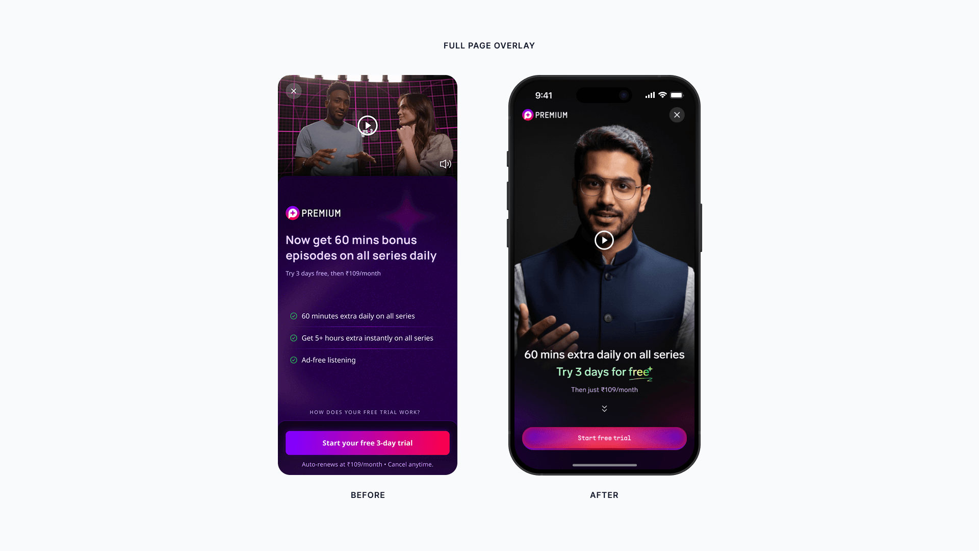 Premium full-page overlay, moved from a feature list to one clear value line.