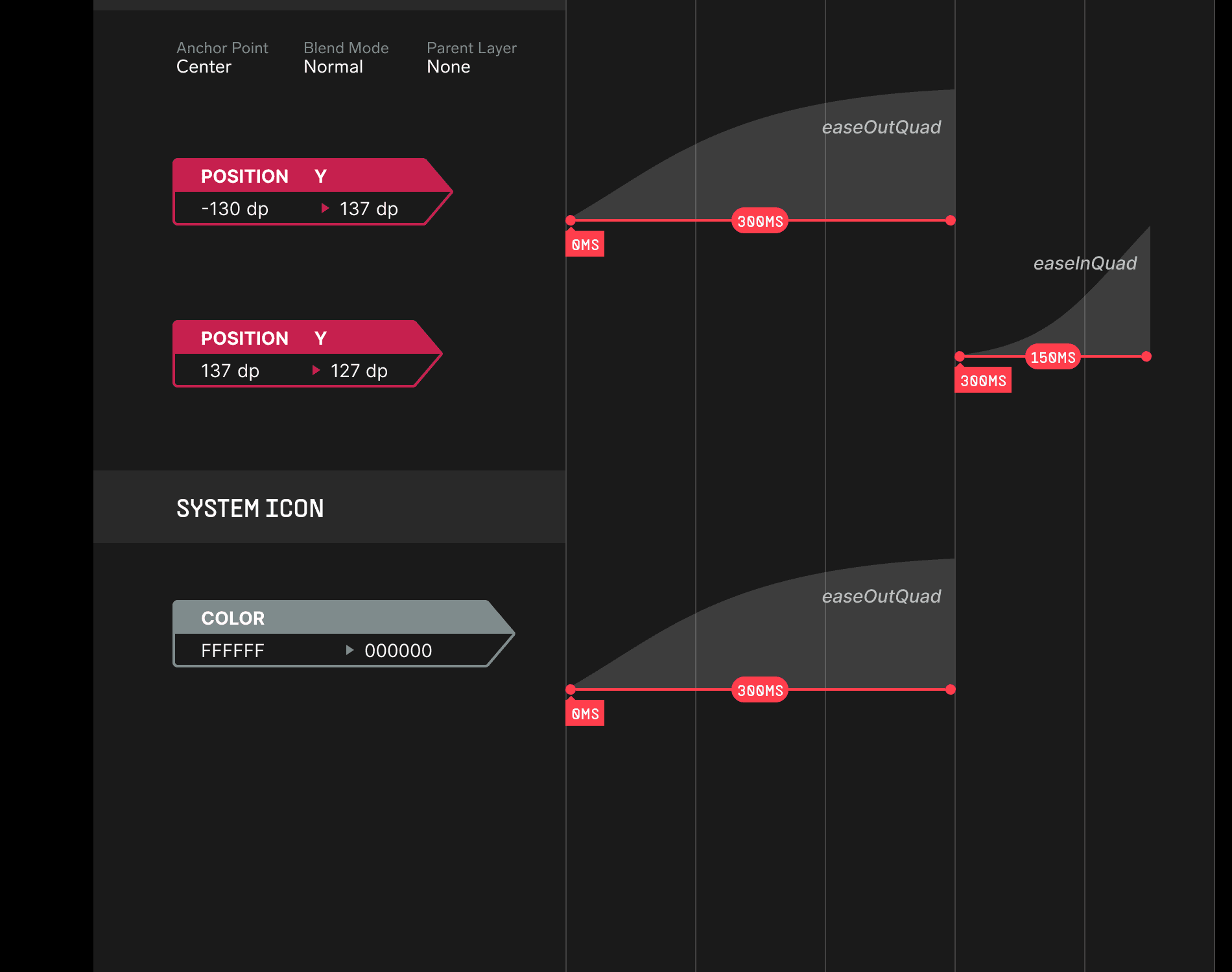 System banner spec